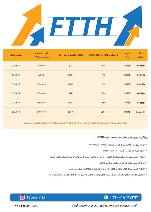 ftth-1403-08-26