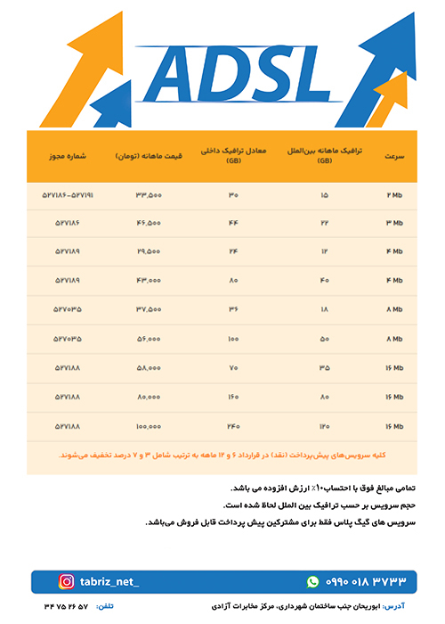 adsl-new