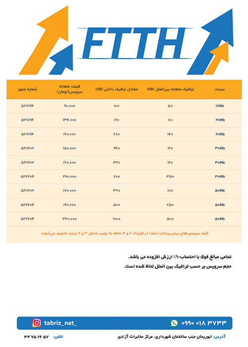 ftth-new